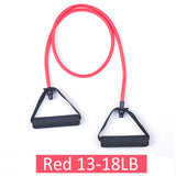 5 level pull rope