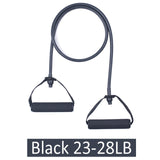 Fitness Resistance Bands