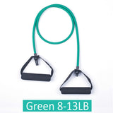 Fitness Resistance Bands