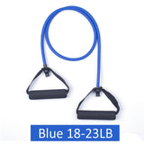 Fitness Resistance Bands